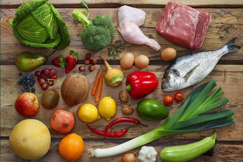 História da Dieta