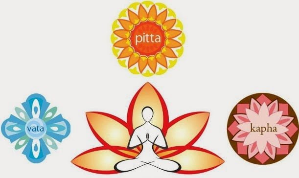 qual o seu dosha