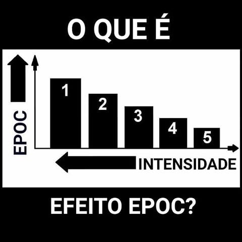 Efeito EPOC